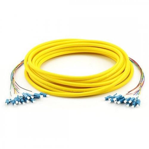 Tutorial sobre cables de fibra óptica: compra de cables de fibra óptica